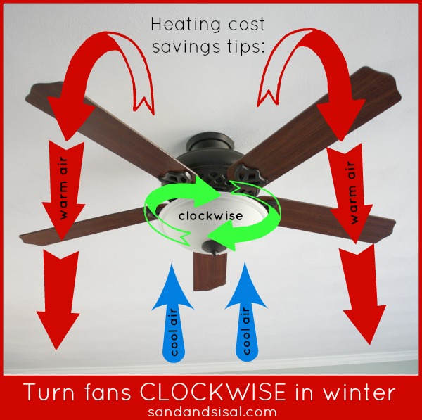 Ceiling Fan Direction for Winter + Tips - Sand and Sisal