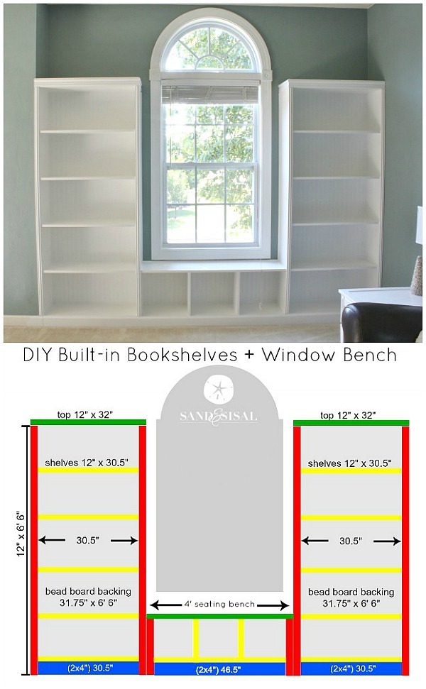 How to Build DIY Built In Bookshelves - Plank and Pillow