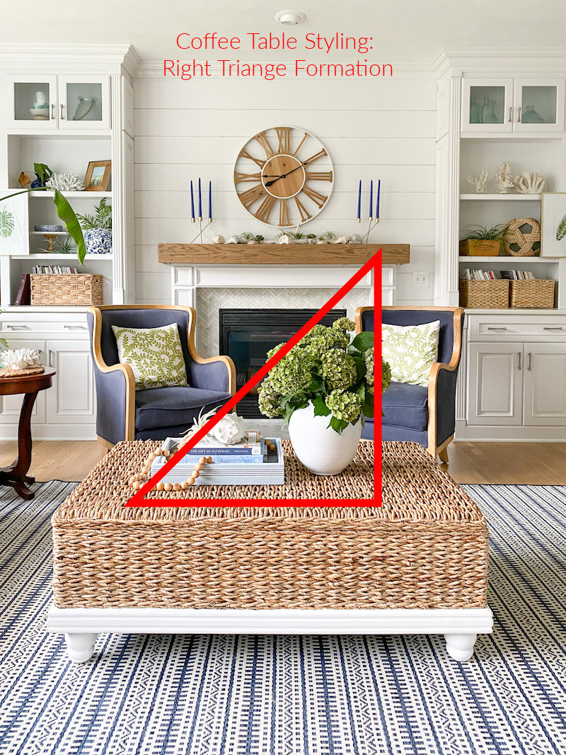https://www.sandandsisal.com/wp-content/uploads/2020/08/Coffee-Table-Styling-Tips-Right-Triangle-Formation.png